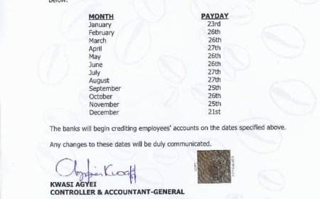 Controller and Accountant-General Releases 2026 Public Sector Salary Payment Dates