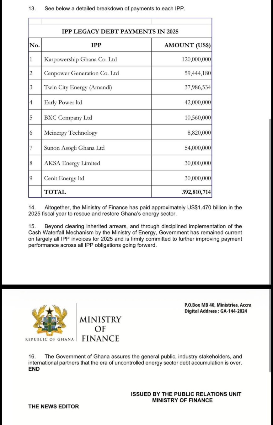 Mahama Administration Clears $1.47bn Energy Debt, Restores World Bank Guarantee Within First Year