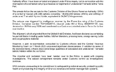 Customs Officers Uncover 146.9 Million Tramadol Tablets at Tema Port